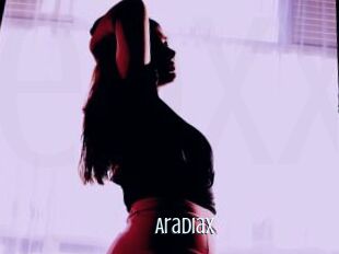 AradiaX