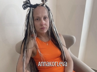 Annakorleva