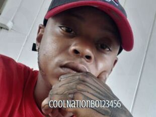 CoolNationBo123456