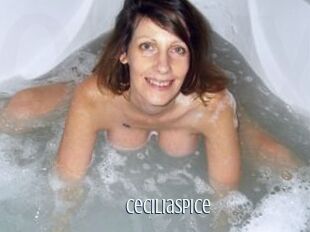 ceciliaspice Edonkey xxx