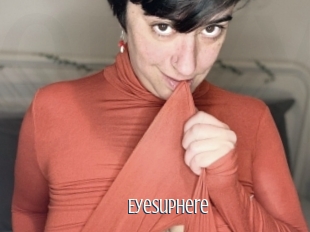 Eyesuphere