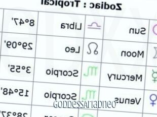 GoddessAriadneO