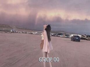 Gracie_oo