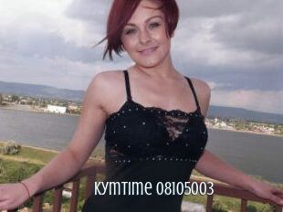 KymTime-08105003