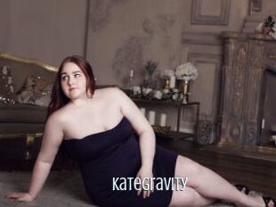 kategravity Edonkey xxx
