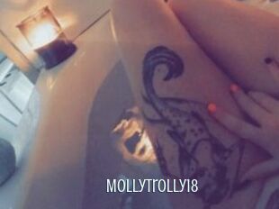 Mollytrolly18 Edonkey xxx