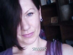 Sweet32