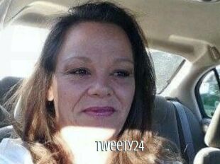 Tweety24