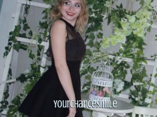 Yourchancesmile